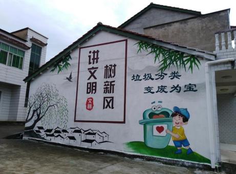 鲁甸墙绘是现在流行的墙体广告