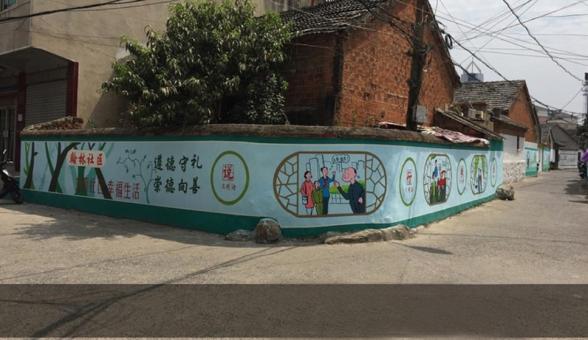 鲁甸墙绘制作需要注意什么