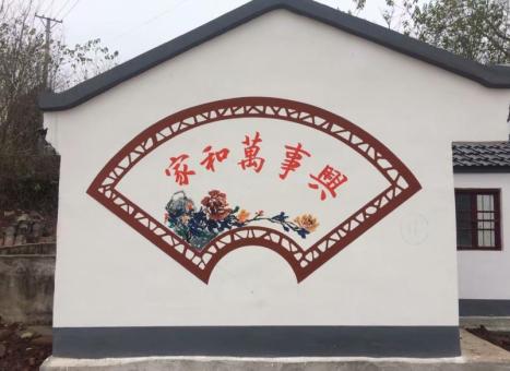 鲁甸关于墙绘知识，您知道哪些？