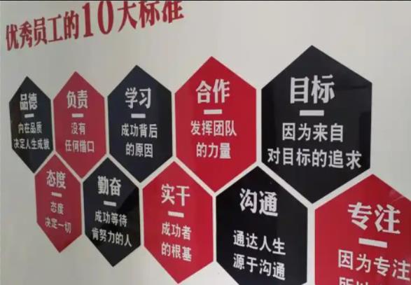 鲁甸公司文化墙的作用