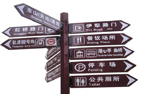 鲁甸标牌的基本功能。