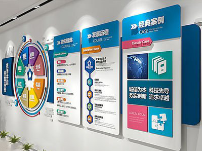 鲁甸企业文化墙内容对员工有什么影响？